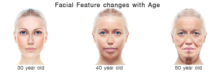 processo di invecchiamento del viso